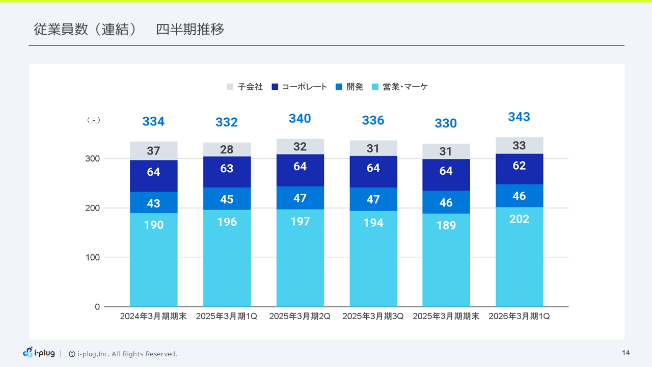 i-plug2026031Q (14).PNG (80 KB)