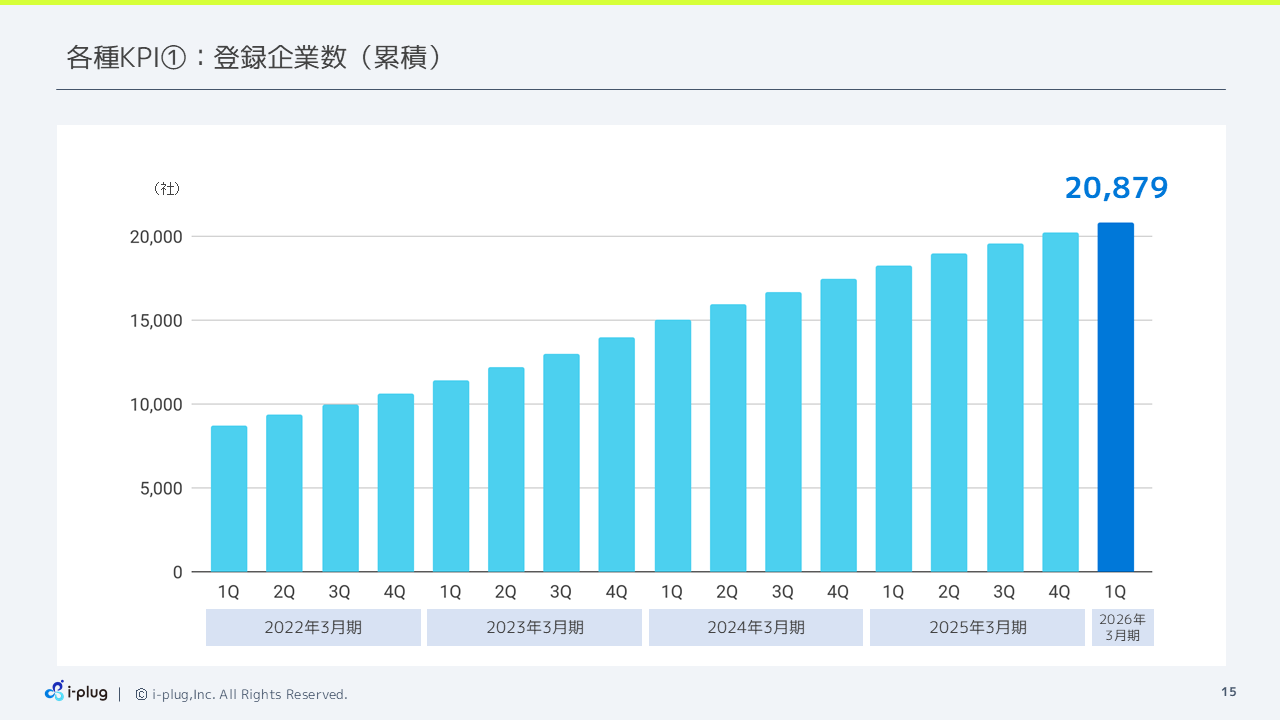 i-plug2026031Q (15).PNG (46 KB)