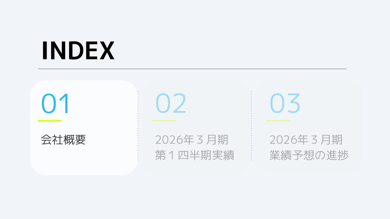 i-plug2026031Q (2).PNG (22 KB)