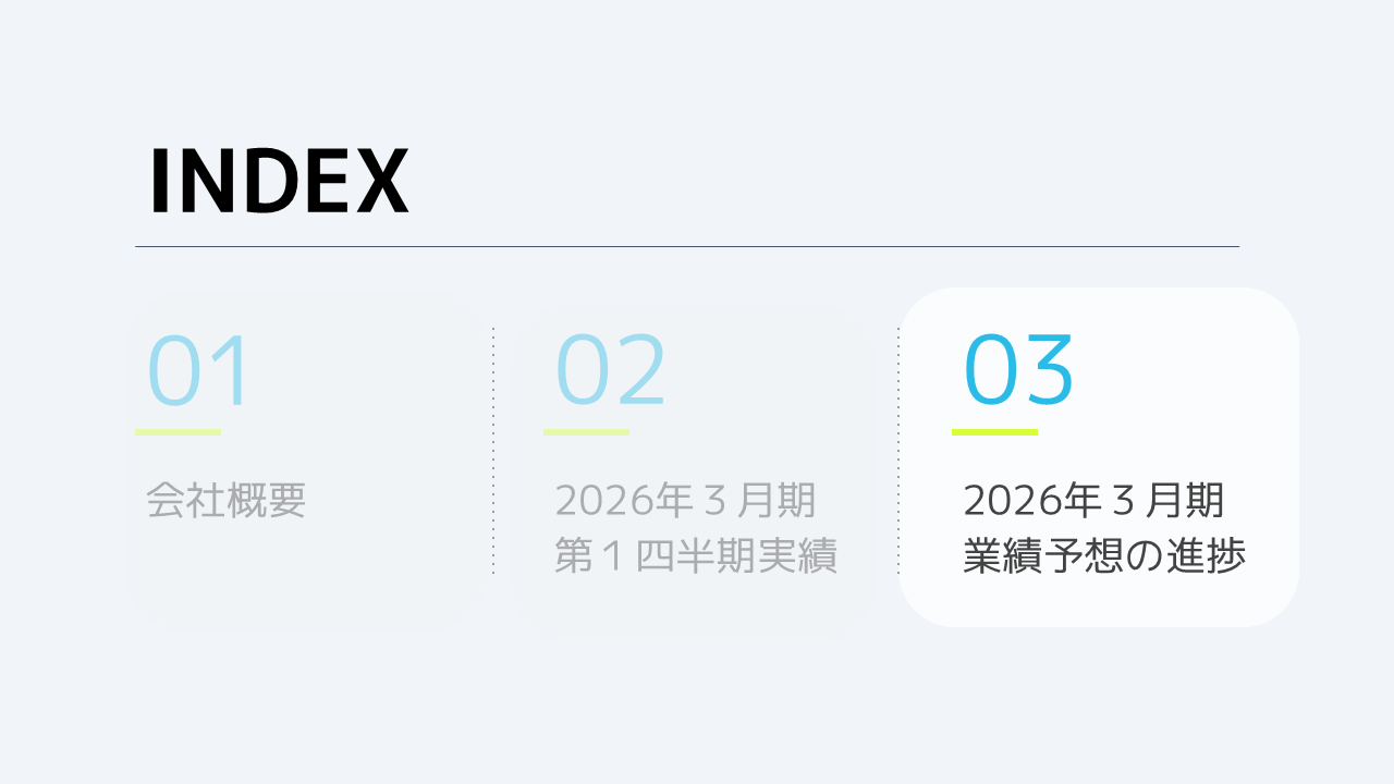 i-plug2026031Q (20).PNG (22 KB)