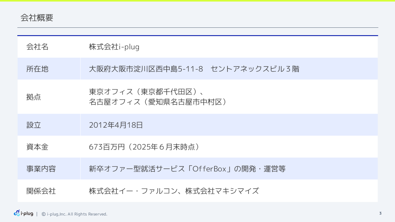 i-plug2026031Q (3).PNG (45 KB)