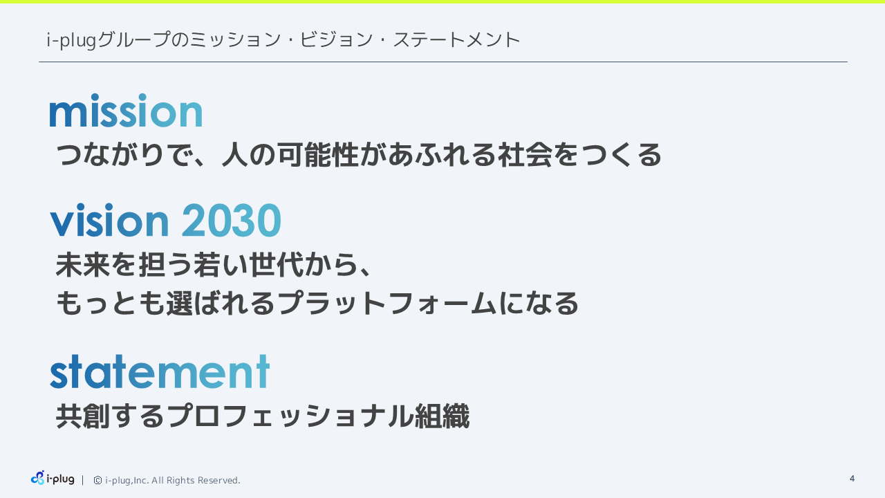 i-plug2026031Q (4).PNG (59 KB)