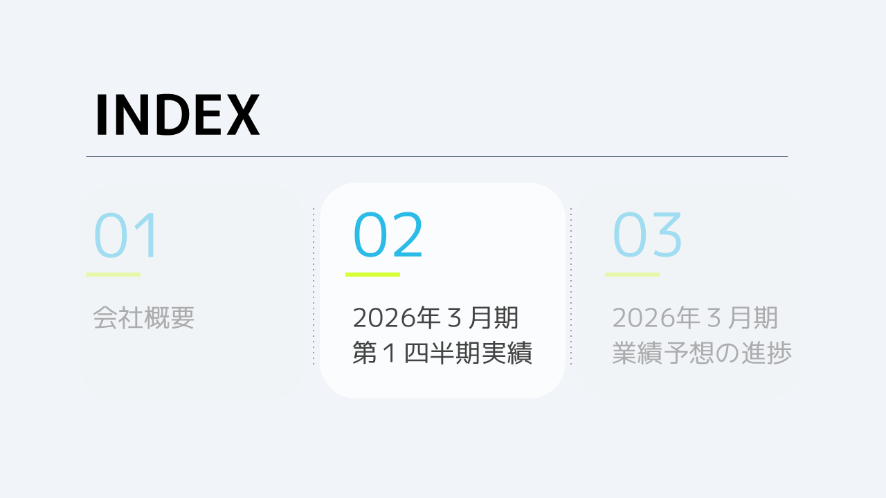 i-plug2026031Q (6).PNG (22 KB)