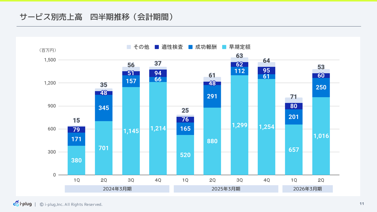 i-plug2026032Q (11).PNG (99 KB)