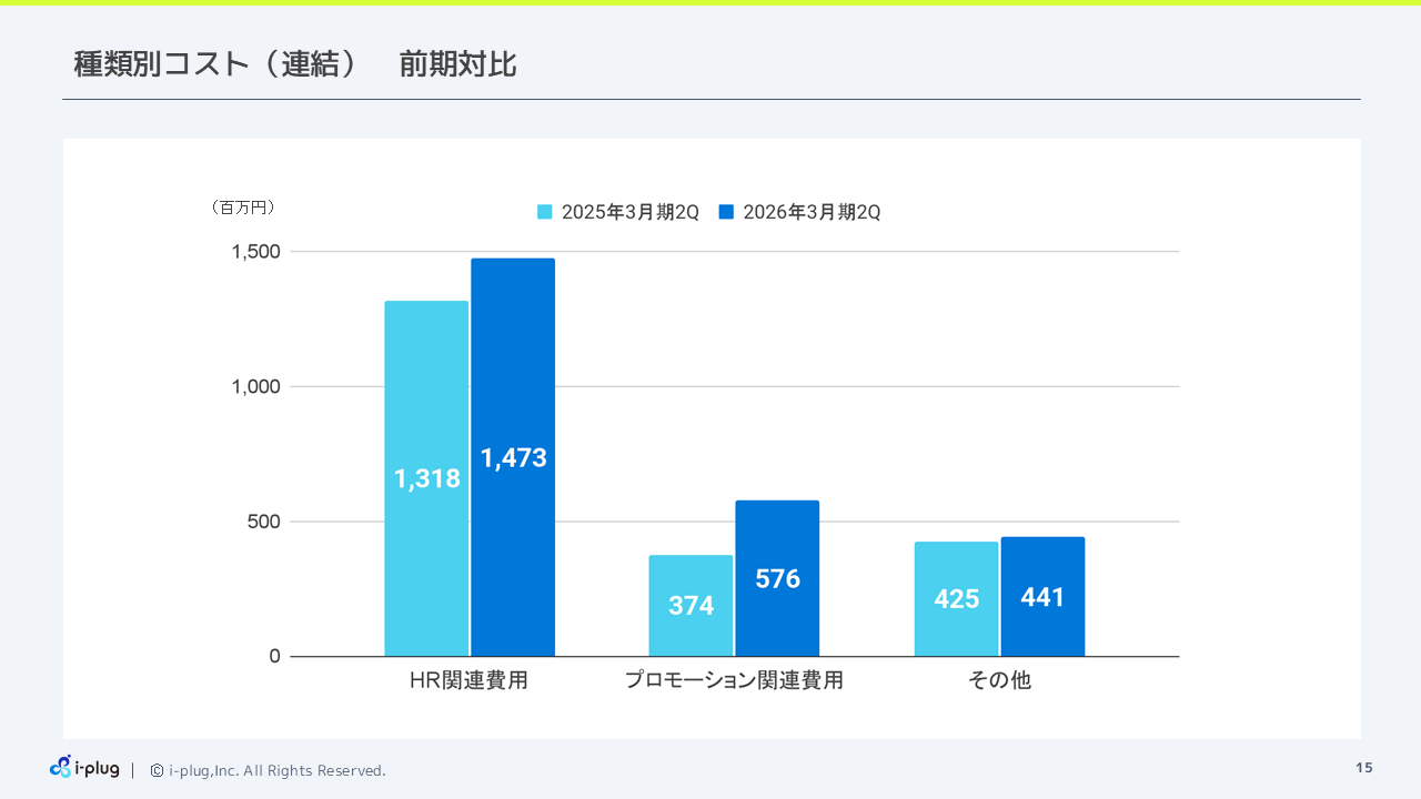 i-plug2026032Q (15).PNG (49 KB)