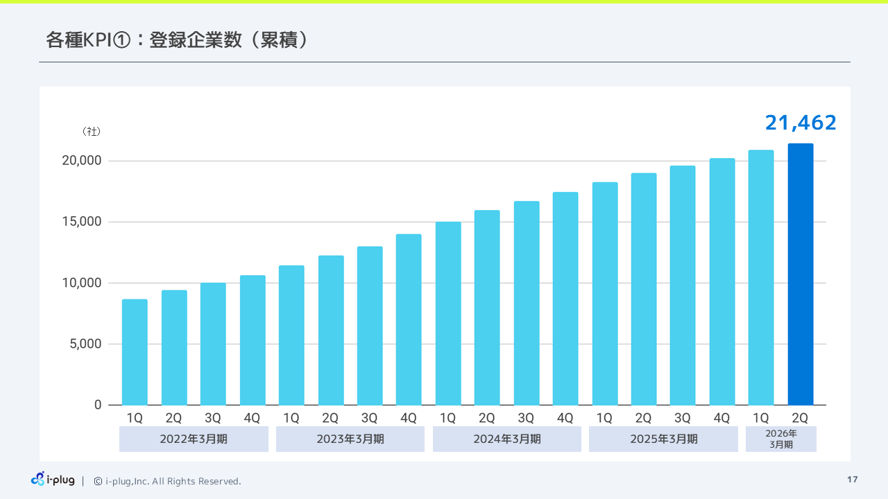 i-plug2026032Q (17).PNG (47 KB)