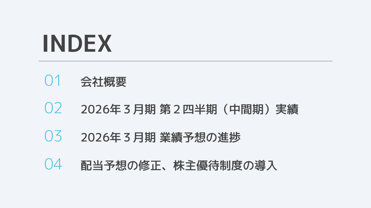 i-plug2026032Q (2).PNG (22 KB)