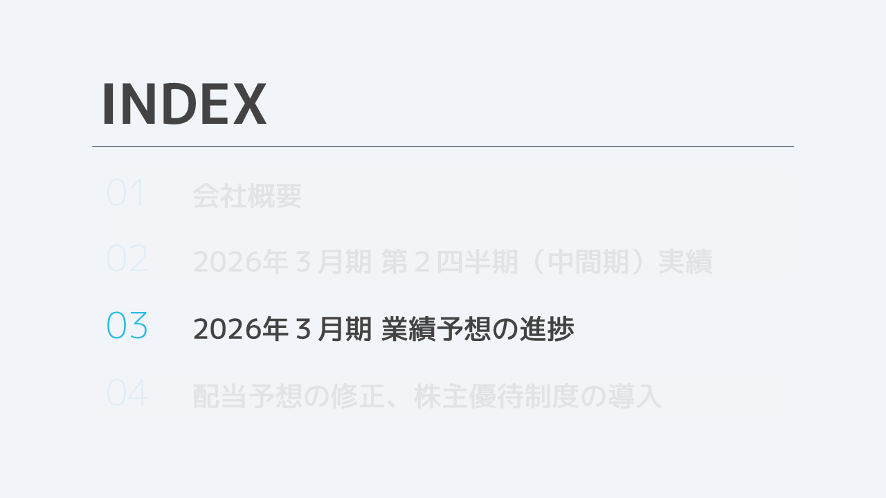 i-plug2026032Q (22).PNG (24 KB)