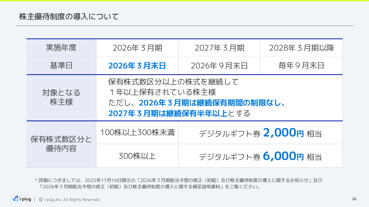 i-plug2026032Q (26).PNG (114 KB)