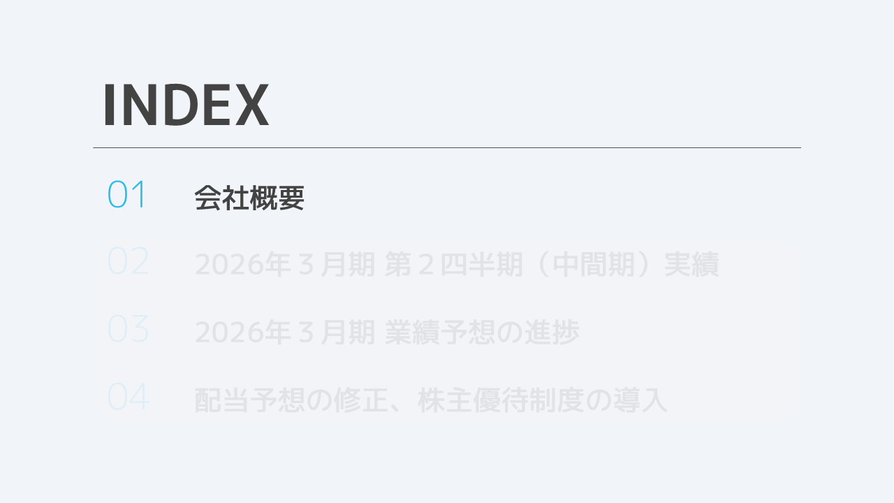 i-plug2026032Q (4).PNG (24 KB)