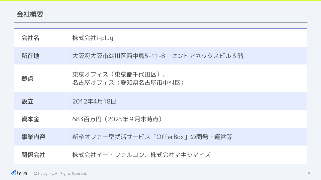 i-plug2026032Q (5).PNG (62 KB)