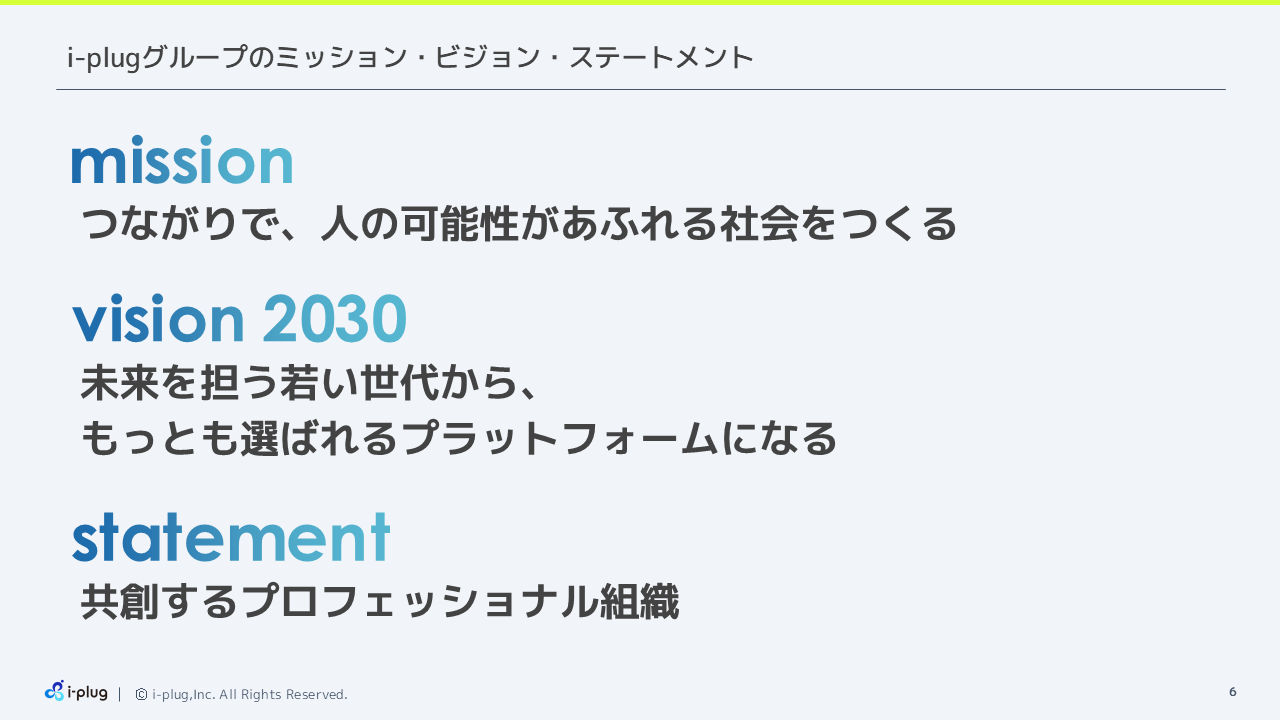 i-plug2026032Q (6).PNG (75 KB)