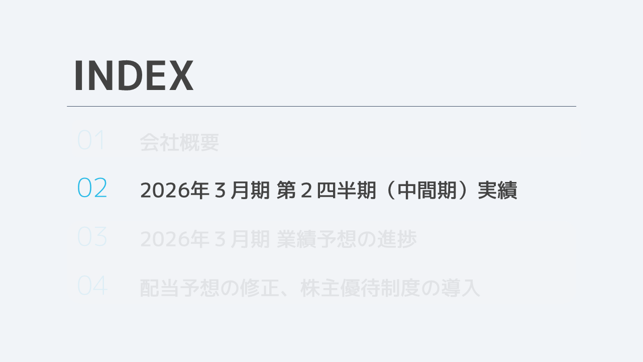 i-plug2026032Q (8).PNG (24 KB)