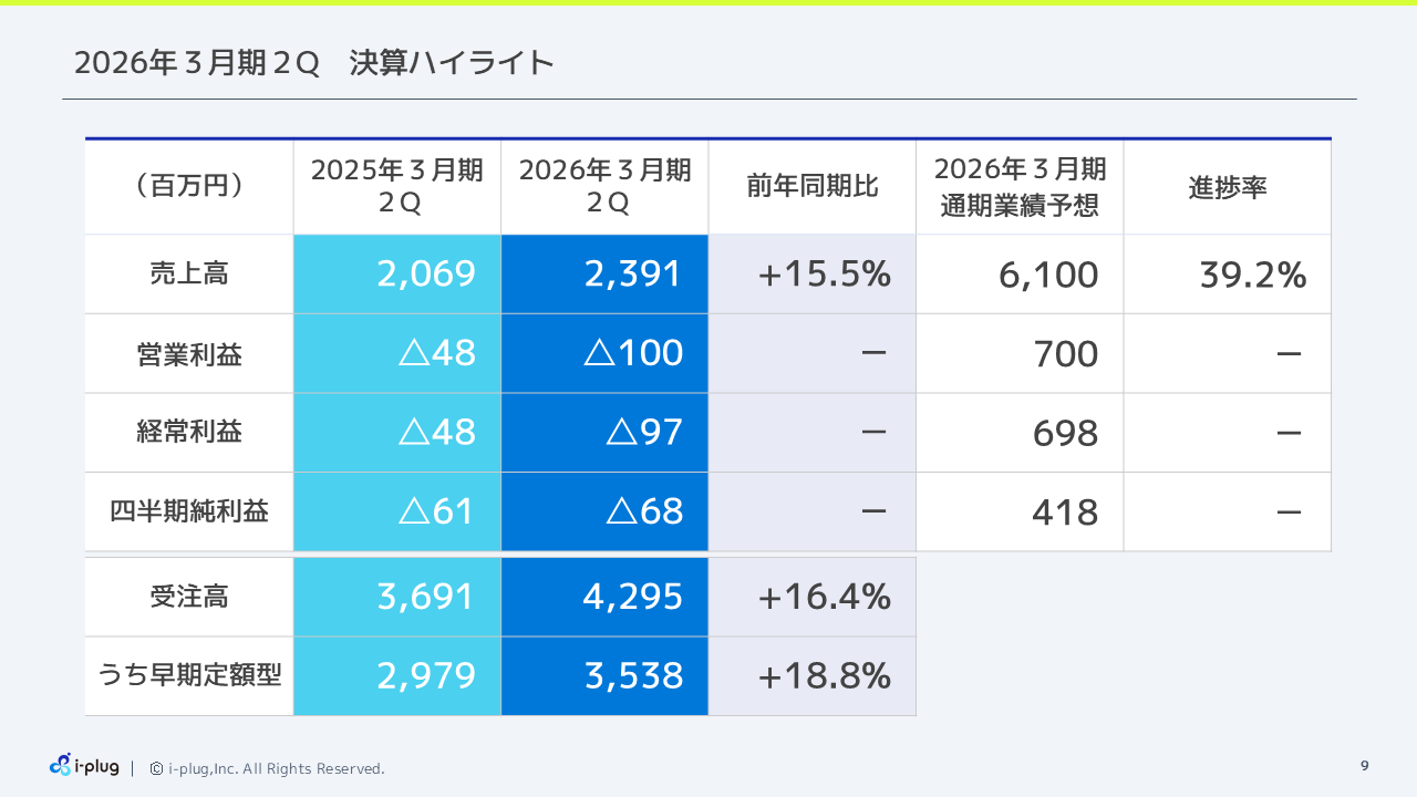 i-plug2026032Q (9).PNG (77 KB)