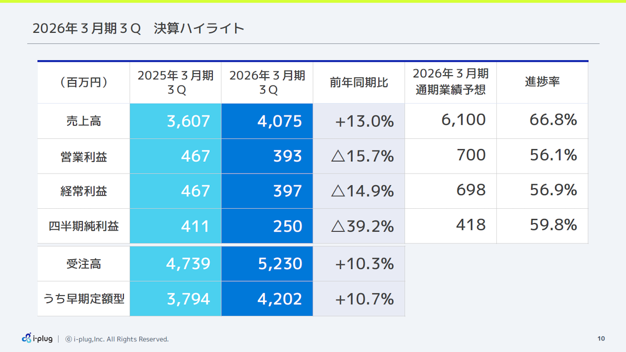 i-plug2026033Q10.PNG (196 KB)