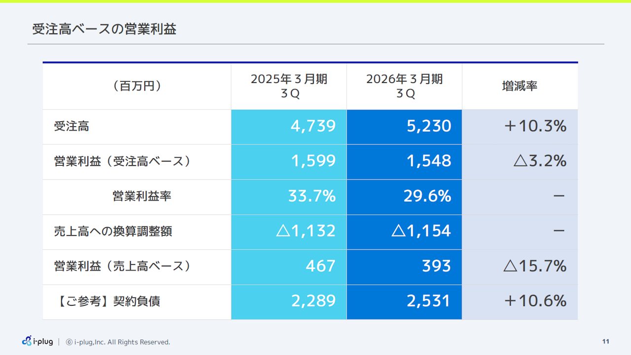 i-plug2026033Q11.PNG (164 KB)
