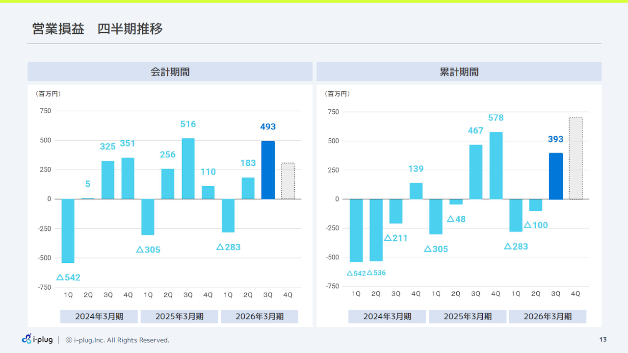 i-plug2026033Q13.PNG (158 KB)
