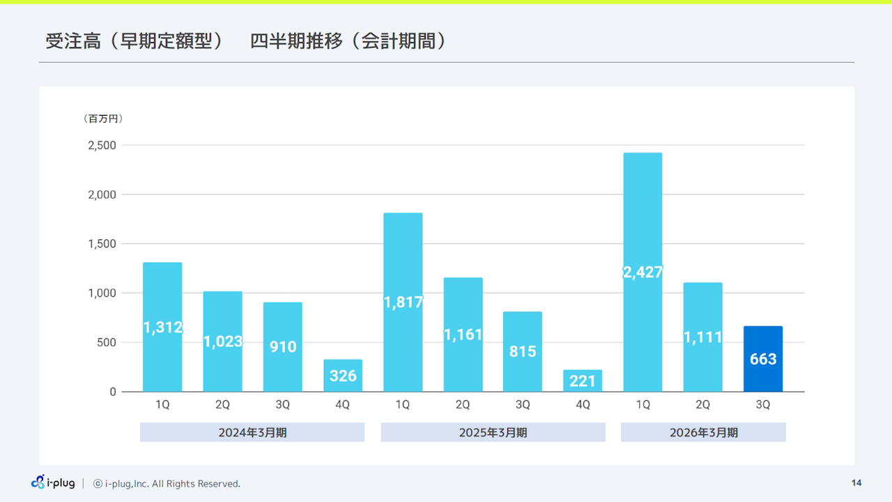 i-plug2026033Q14.PNG (128 KB)