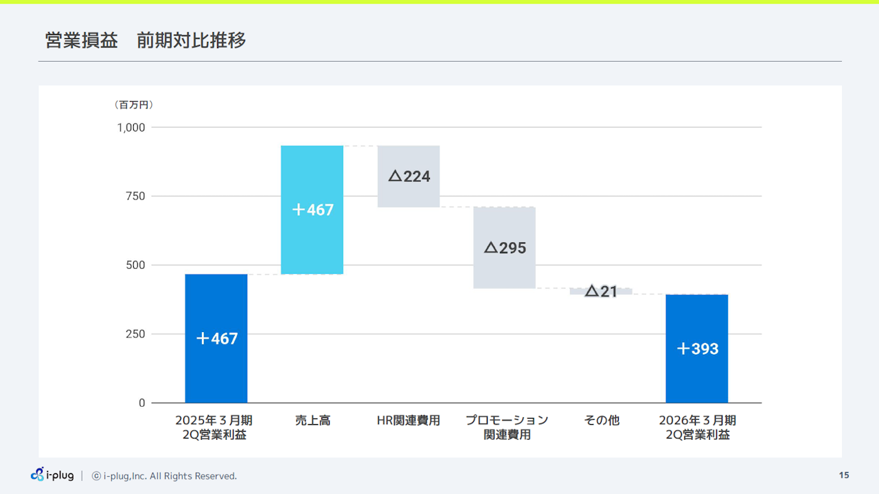 i-plug2026033Q15.PNG (103 KB)