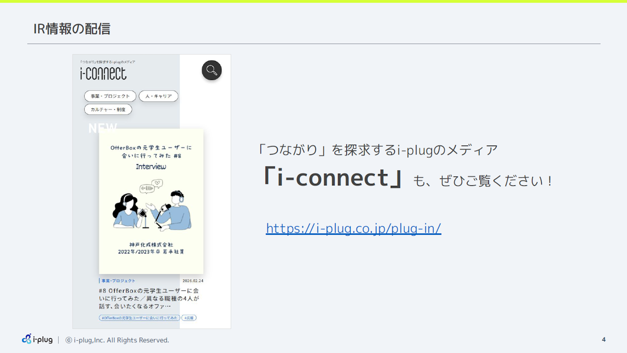 i-plug2026033Q4.PNG (190 KB)