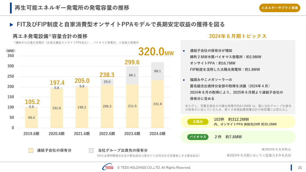 21 (小).PNG (150 KB)