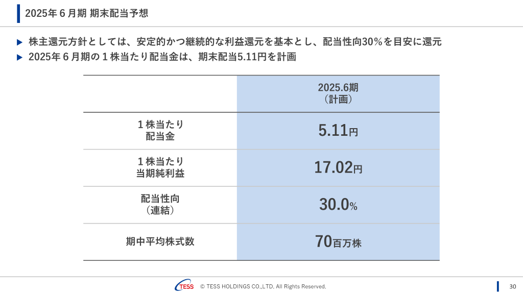 30 (小).PNG (74 KB)