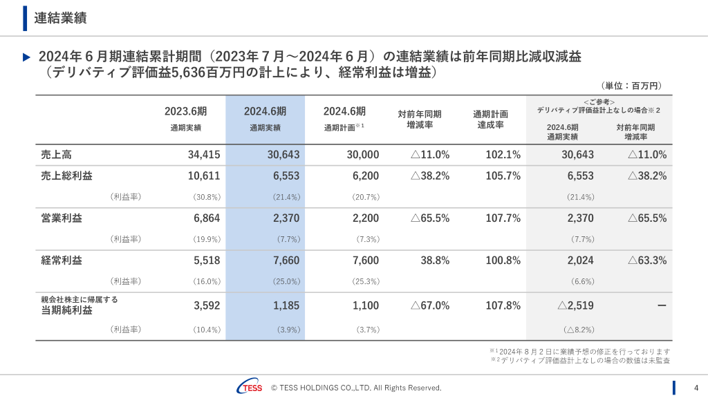 4 (小).PNG (130 KB)