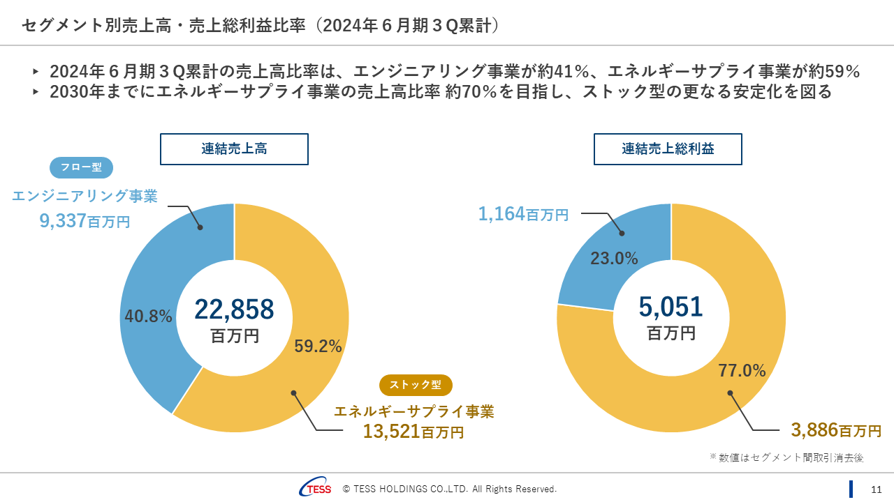 202406Q3-11.PNG (69 KB)