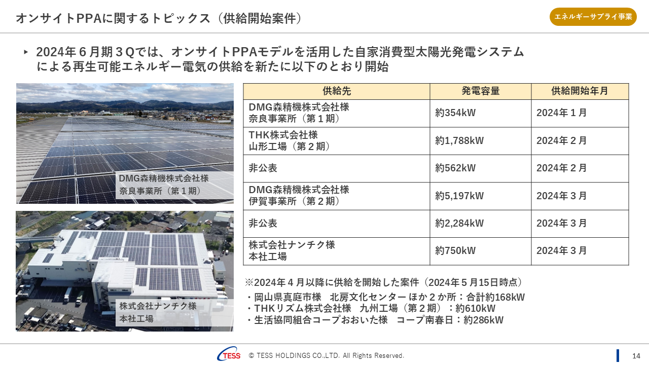 202406Q3-14.PNG (580 KB)