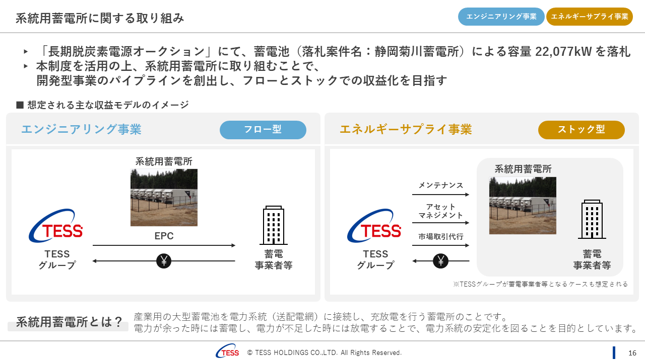 202406Q3-16.PNG (168 KB)