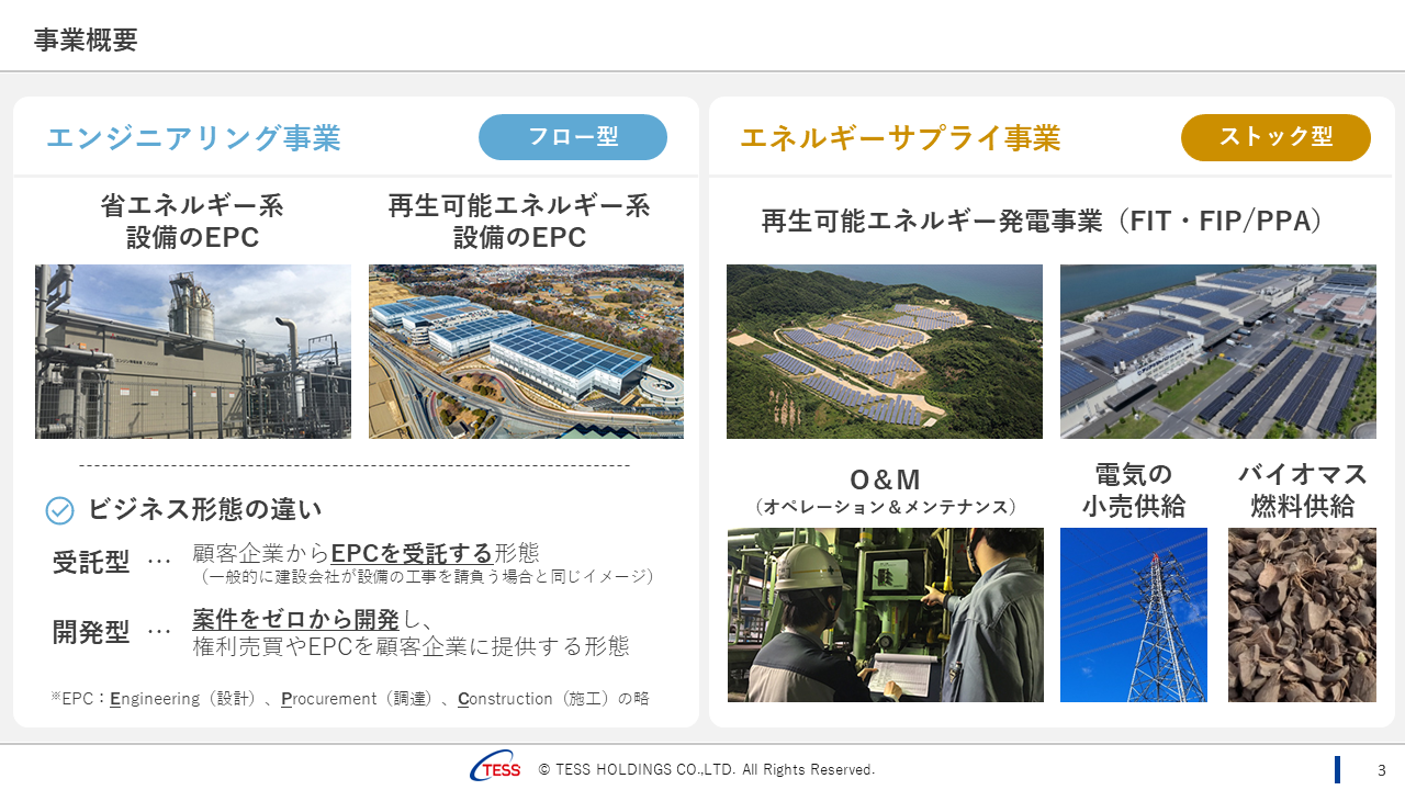 202406Q3-3.PNG (795 KB)