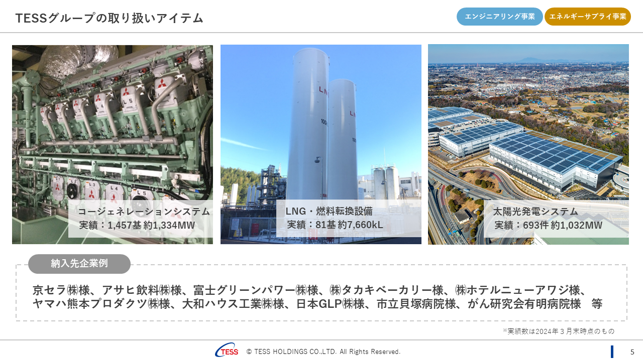 202406Q3-5.PNG (1.10 MB)