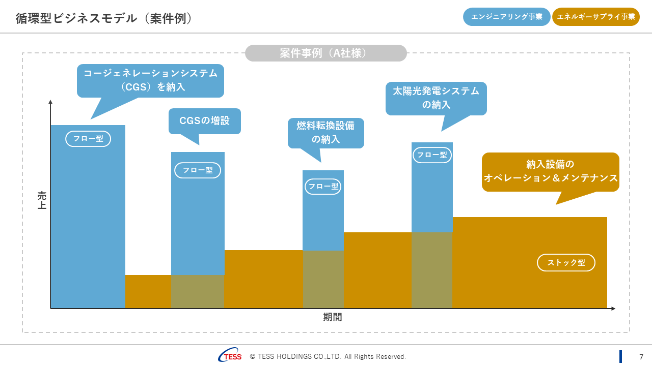 202406Q3-7.PNG (55 KB)