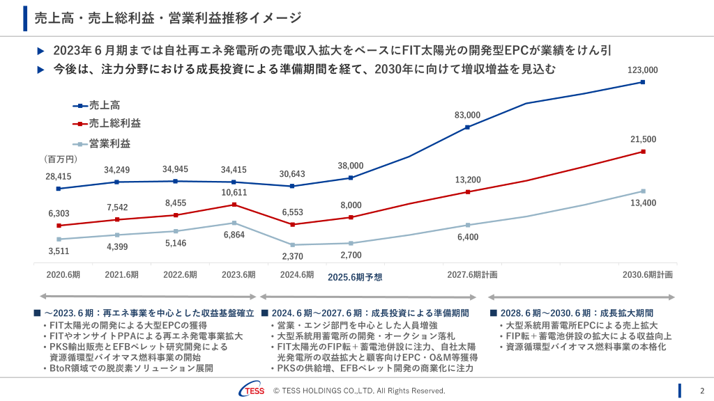2 (小).PNG (174 KB)