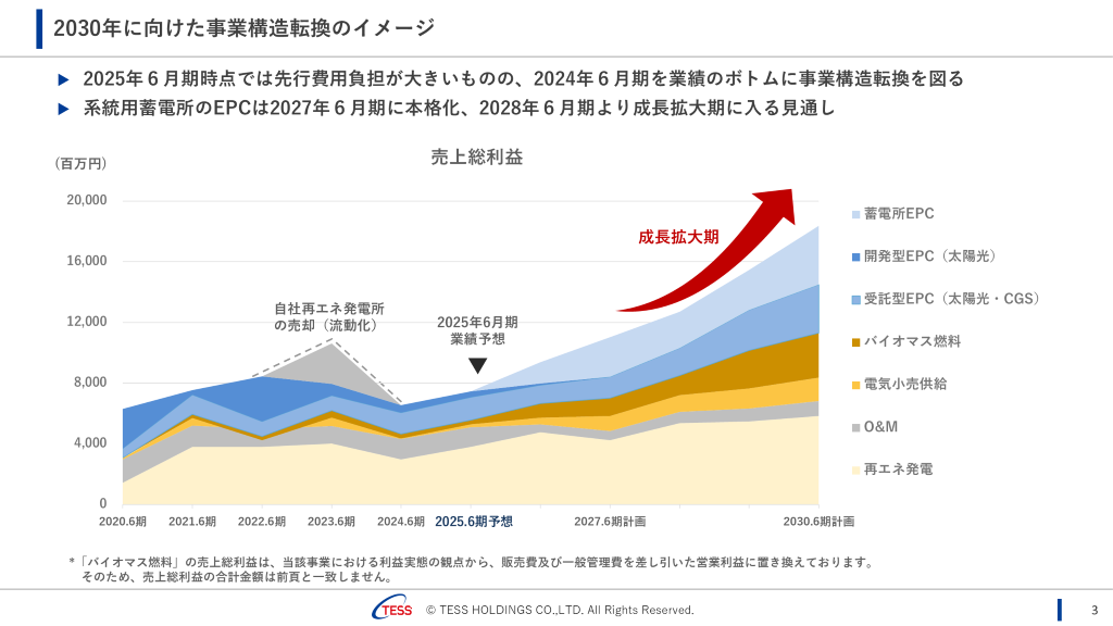 3 (小).PNG (128 KB)