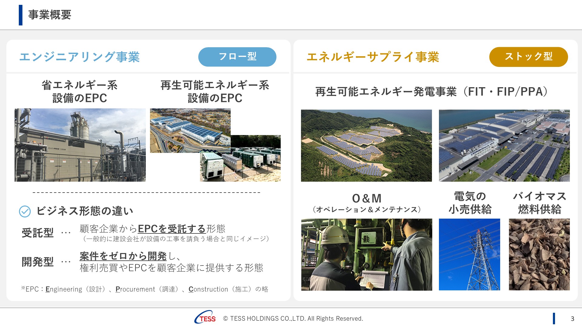 2025Q2_TESS_03.JPG (417 KB)