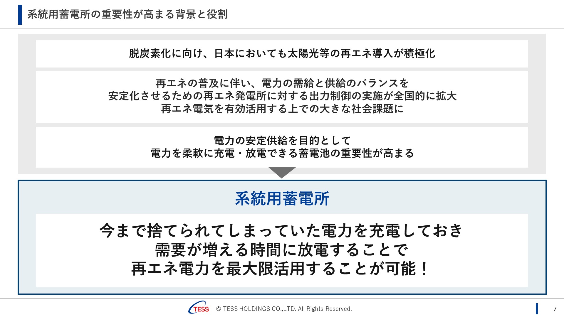 2025Q2_TESS_07.JPG (284 KB)