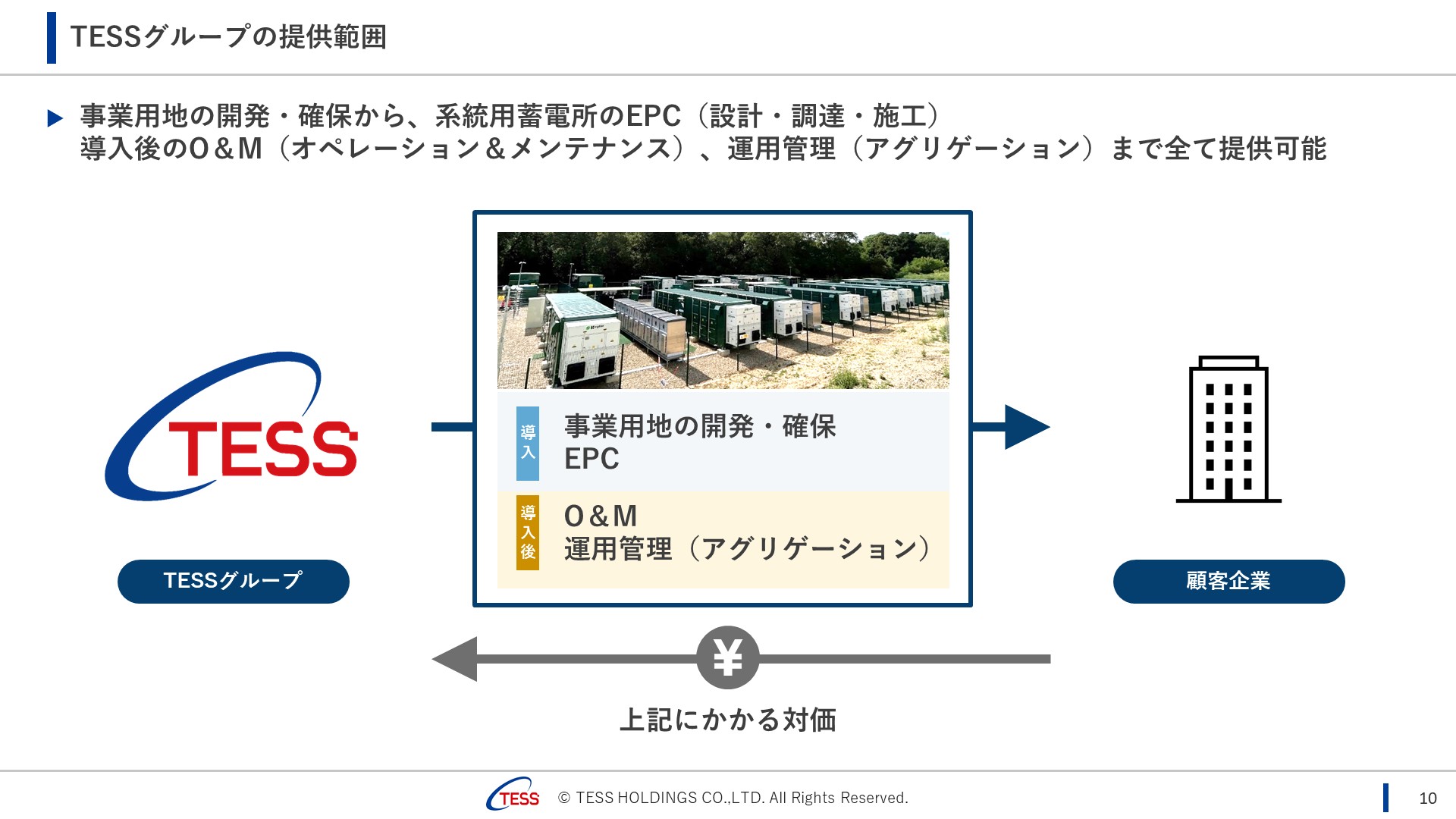 2025Q2_TESS_10.JPG (241 KB)