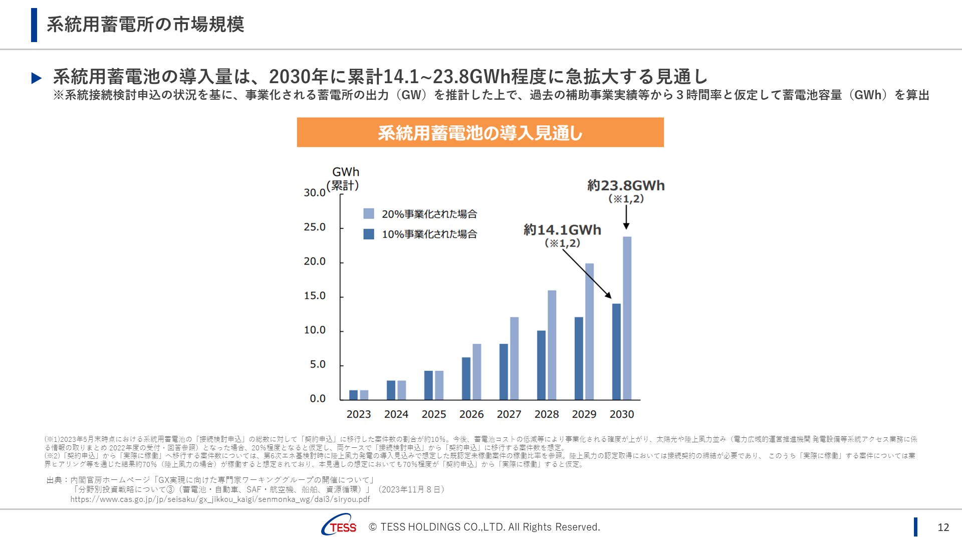 2025Q2_TESS_12.JPG (237 KB)