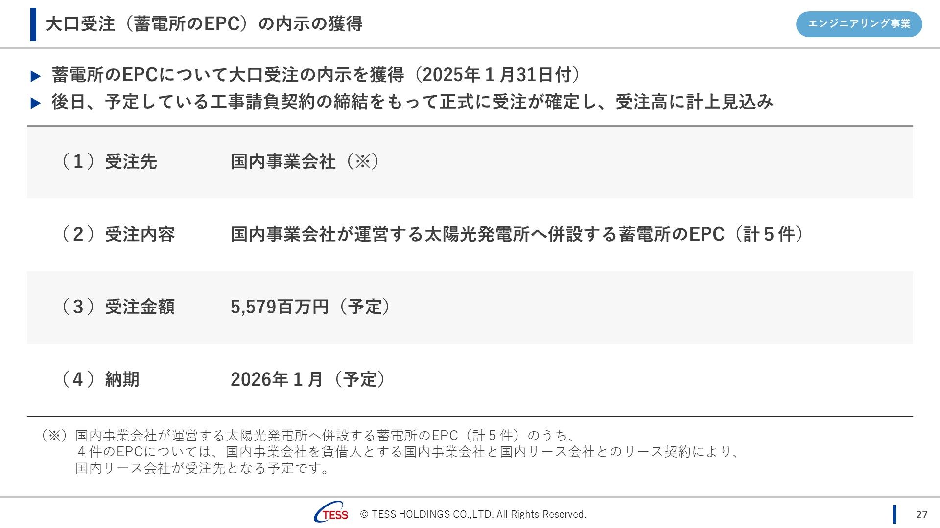 2025Q2_TESS_27.JPG (212 KB)