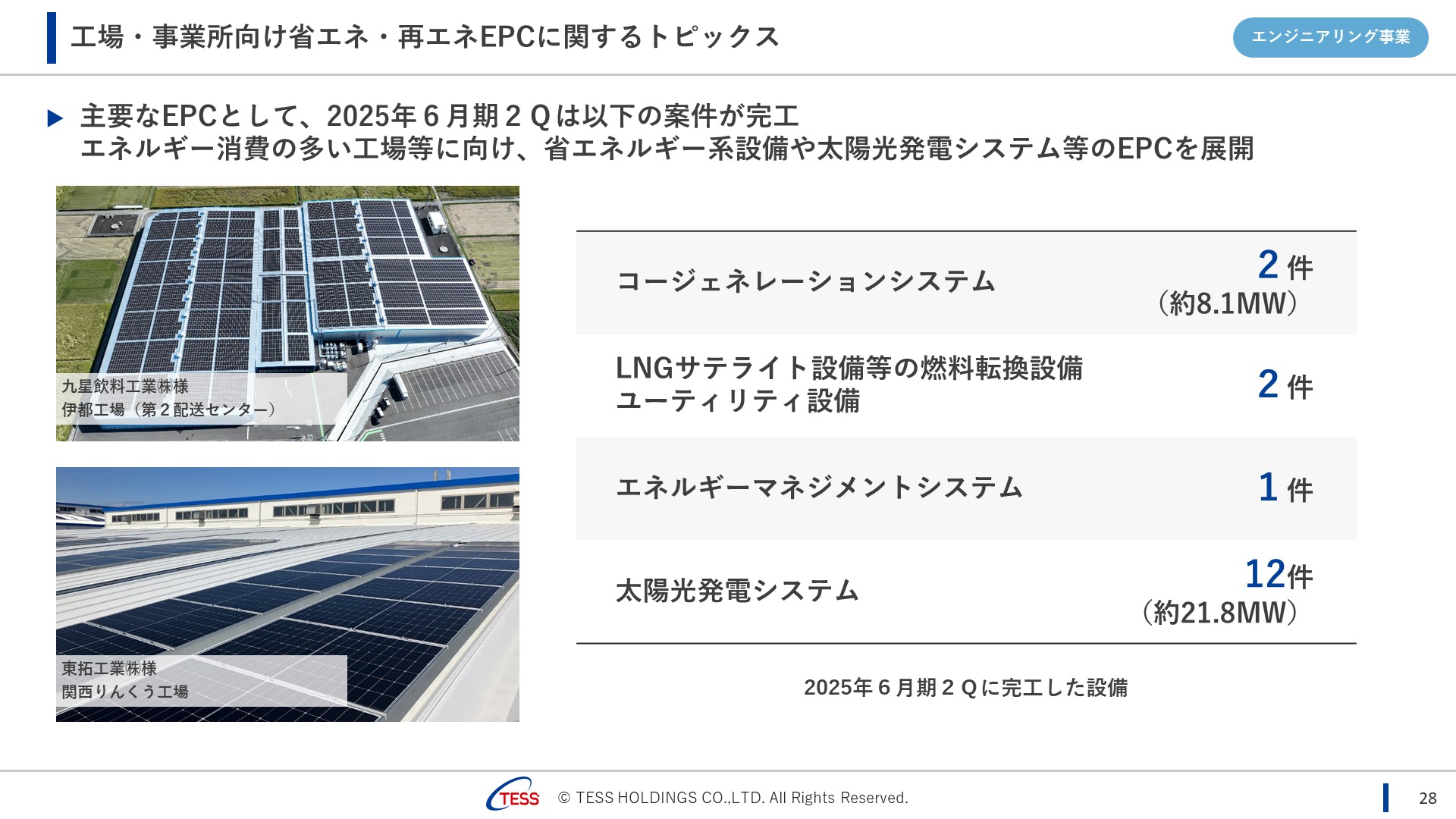 2025Q2_TESS_28.JPG (333 KB)