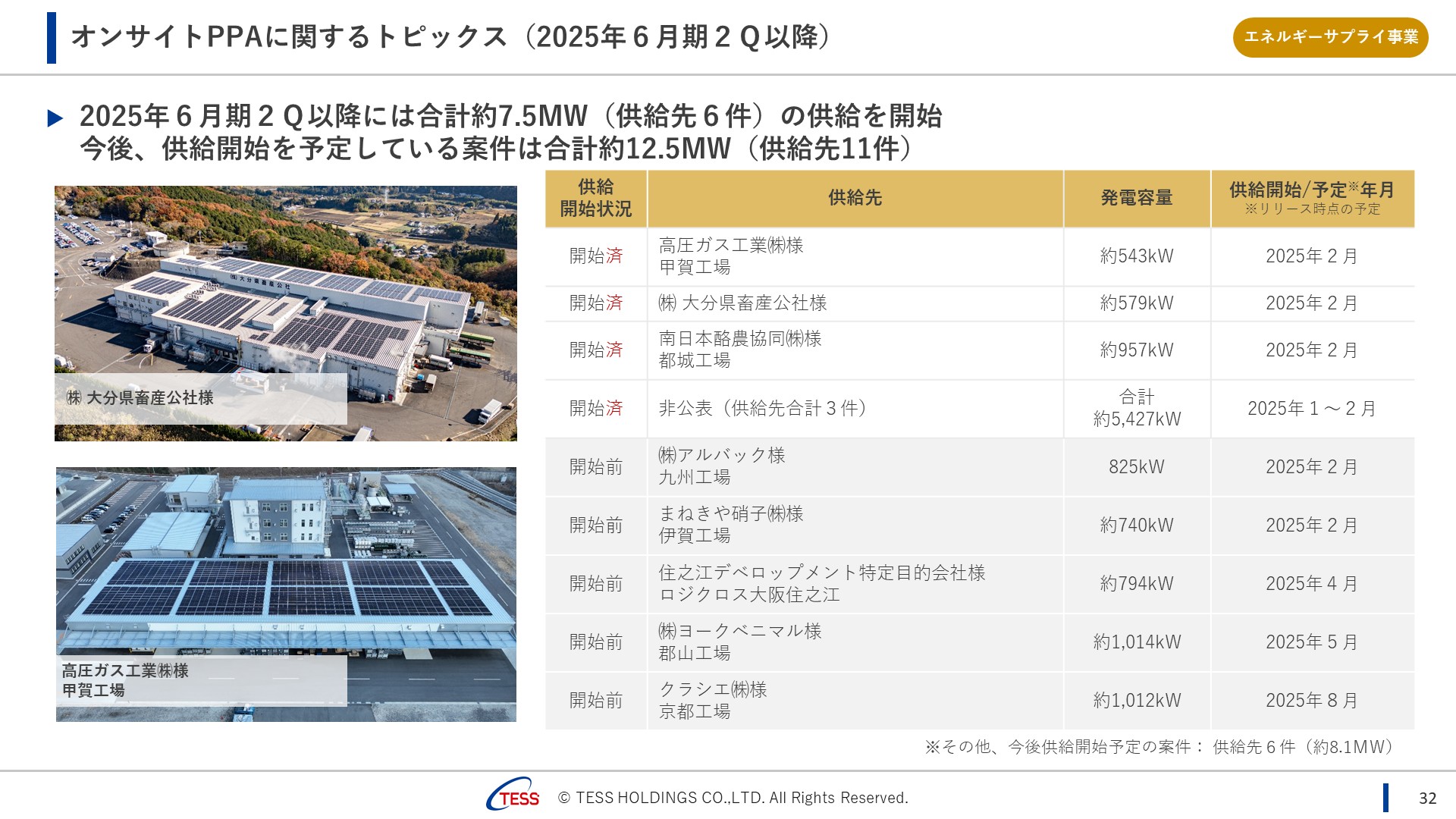 2025Q2_TESS_32.JPG (407 KB)