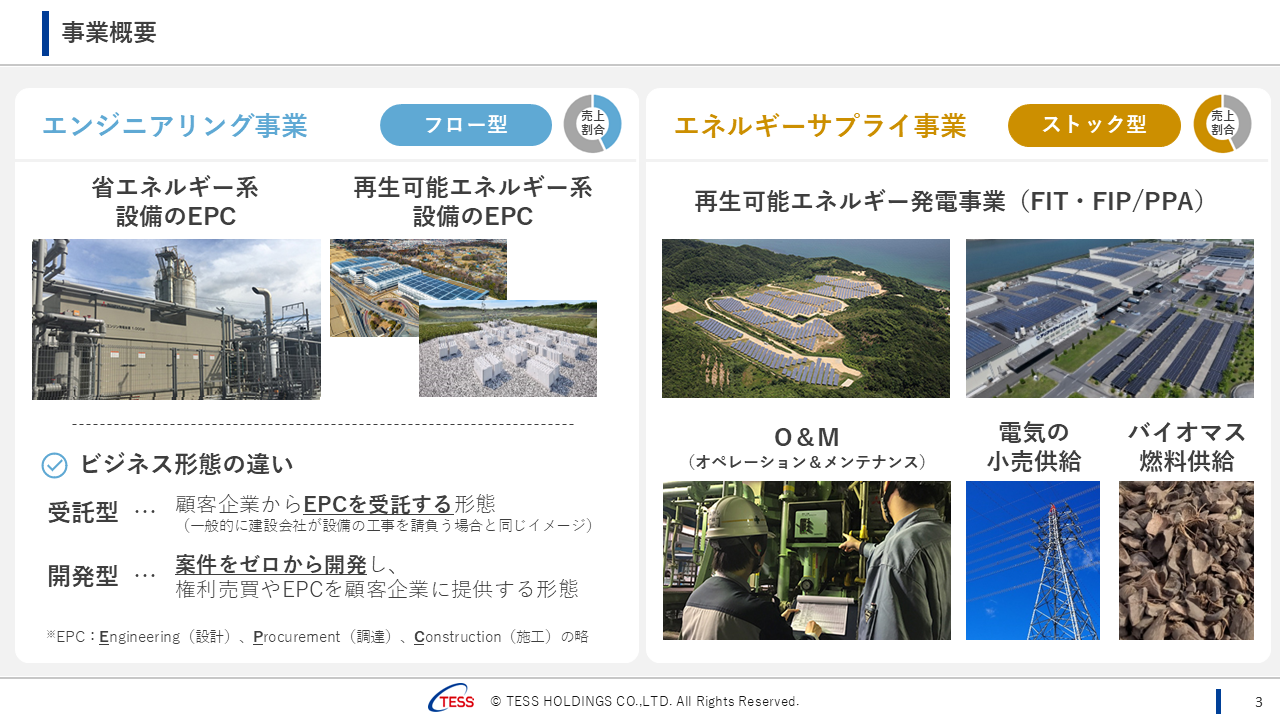 2025Q3TESS_03.png (759 KB)