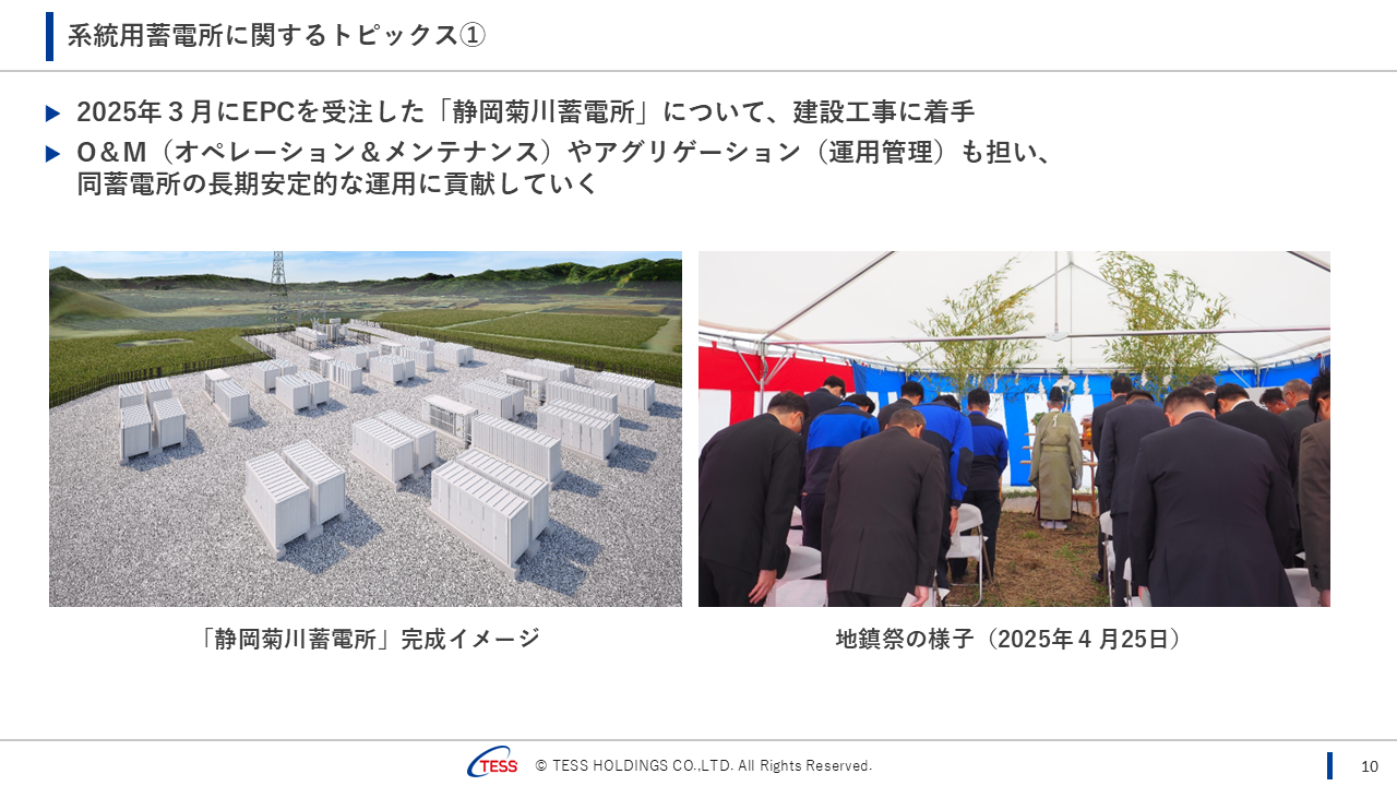 2025Q3TESS_10.png (880 KB)