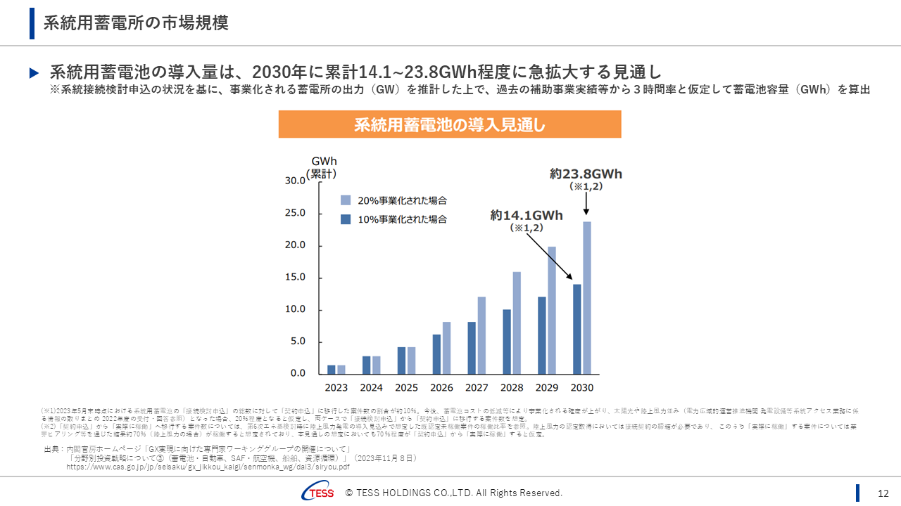2025Q3TESS_12.png (109 KB)