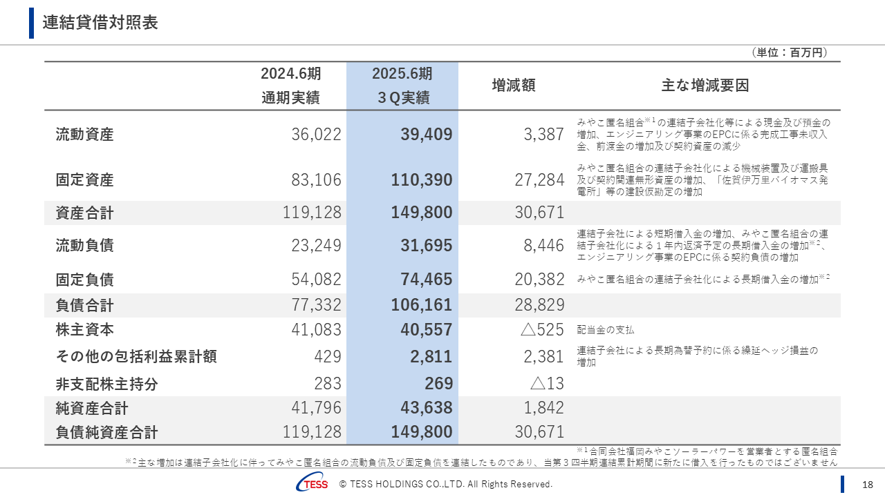 2025Q3TESS_18.png (95 KB)