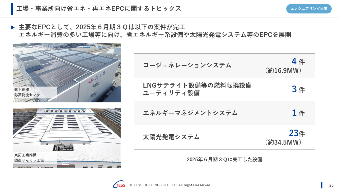 2025Q3TESS_26.png (453 KB)