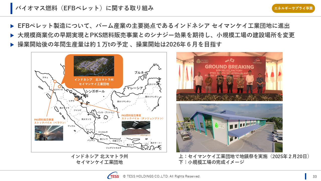 2025Q3TESS_33.png (602 KB)