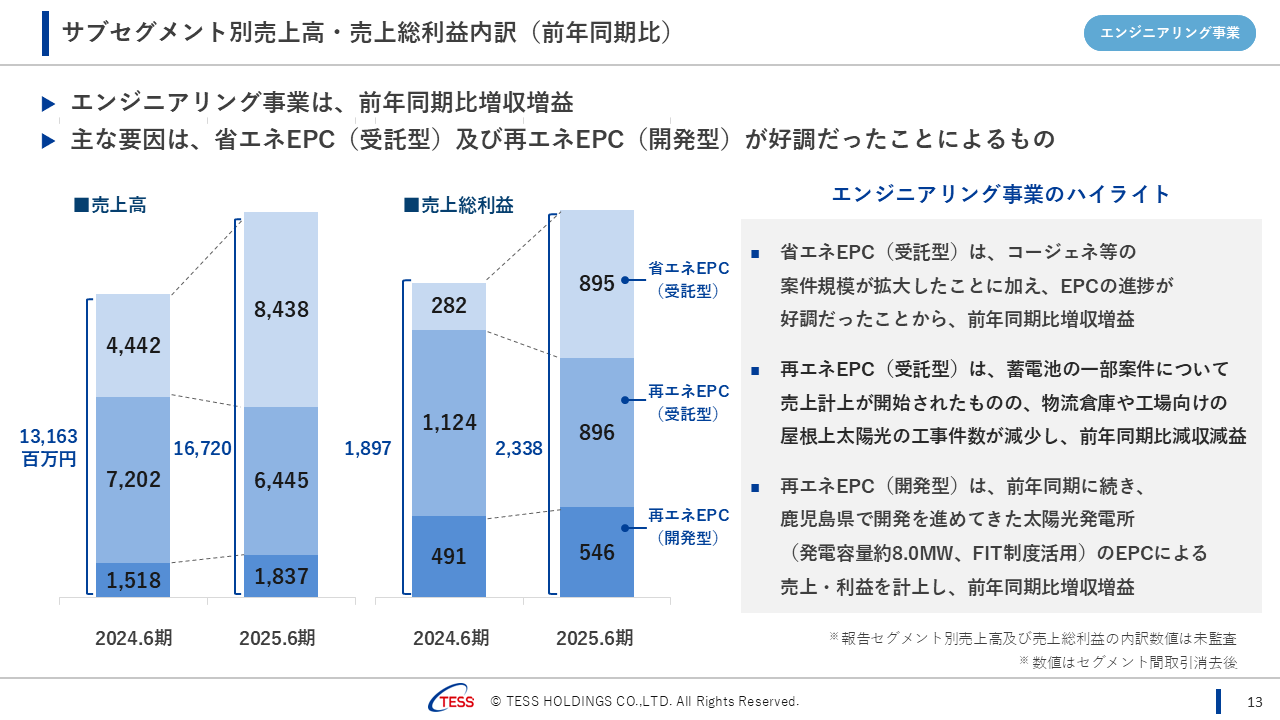 2025064QTESS (14).PNG (99 KB)