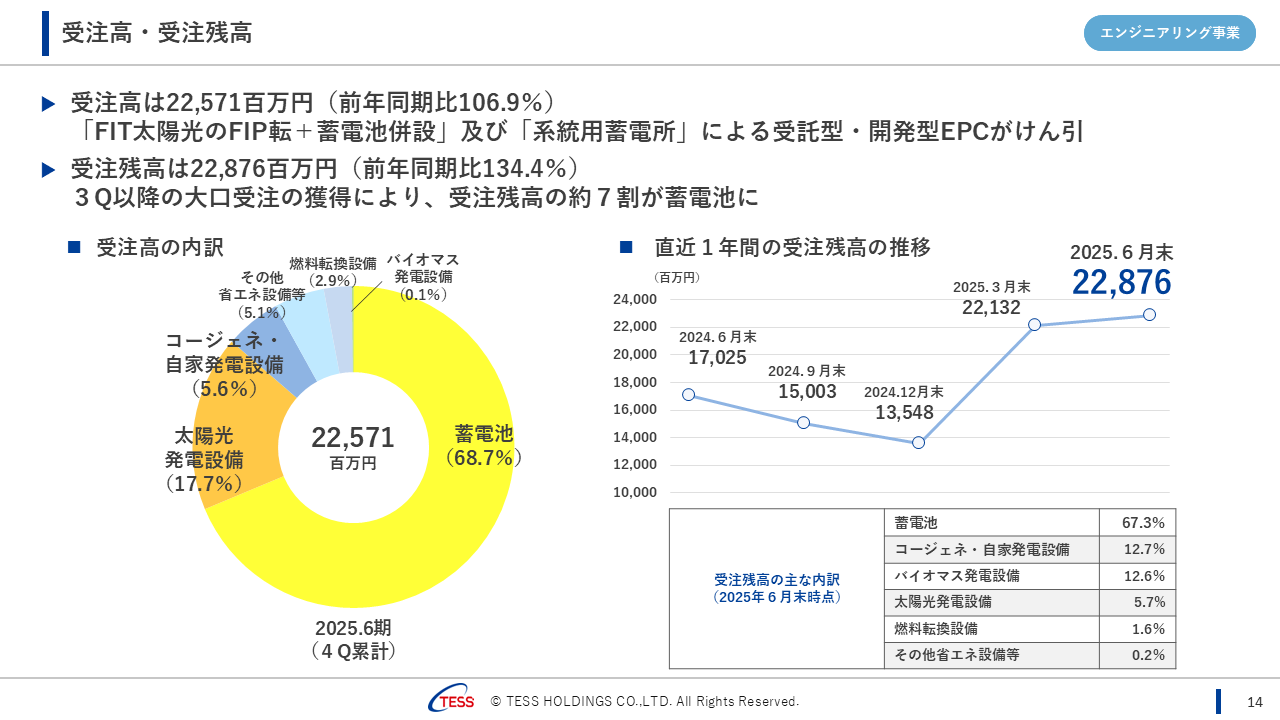 2025064QTESS (15).PNG (90 KB)